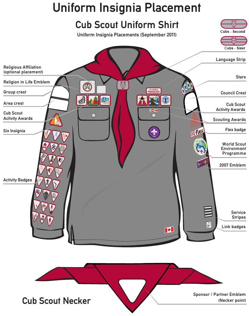 Cub Scout Leader Uniform Patch Guide